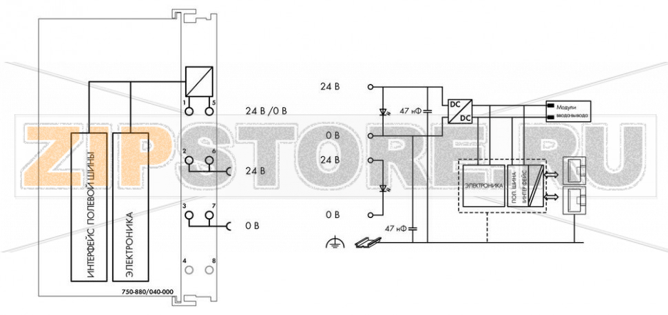 Контроллер ETHERNET; 3-е поколение; Слот для карт памяти SD; Extreme; темно-серые Wago 750-880/040-000 