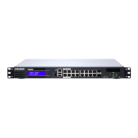 Коммутатор QNAP QGD-1600P
