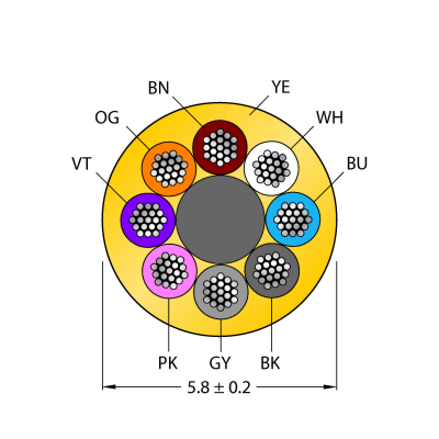Кабель в катушке Turck CABLE8X0.25-XX-PUR-YE-100M/TXY 