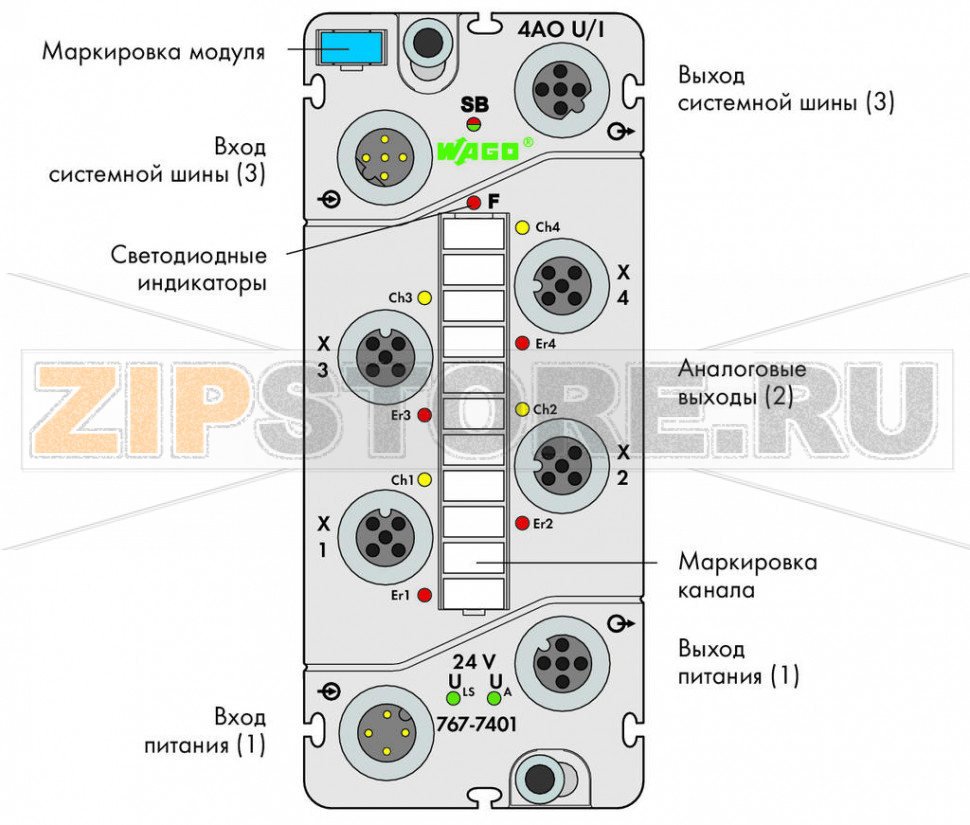 767 Series  I/O System 4-канальный аналоговый выход; Напряжение / ток; светло-серые Wago 767-7401 Краткое описание:Аналоговый модуль вывода для вывода сигналов напряжения и тока.Характеристики:? 4 аналоговых выхода 0 ? 20 мА, 4 ? 20 мА, ±20 мА, 0 ? 10 В или ±10 В- Возможность диагностики- Возможность параметризации (диапазон измерений, стратегия подстановки значения, подстановочное значение, ручной режим, имитация и диагностика в реальном времени)Комплект поставки:Маркировочная карточка WMB для модуля, синяя (1 шт.)Маркировочные полоски (1 шт.)Защитные крышки M12 (2 шт.)...
