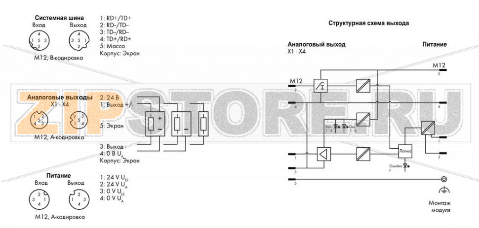 767 Series  I/O System 4-канальный аналоговый выход; Напряжение / ток; светло-серые Wago 767-7401 Краткое описание:Аналоговый модуль вывода для вывода сигналов напряжения и тока.Характеристики:? 4 аналоговых выхода 0 ? 20 мА, 4 ? 20 мА, ±20 мА, 0 ? 10 В или ±10 В- Возможность диагностики- Возможность параметризации (диапазон измерений, стратегия подстановки значения, подстановочное значение, ручной режим, имитация и диагностика в реальном времени)Комплект поставки:Маркировочная карточка WMB для модуля, синяя (1 шт.)Маркировочные полоски (1 шт.)Защитные крышки M12 (2 шт.)...