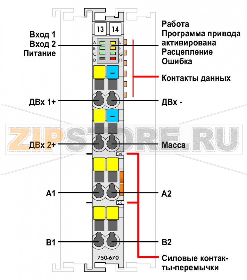 Контроллер шагового привода; RS-422/24 В пост.тока; 20 мА; светло-серые Wago 750-670 750?670 представляет собой интеллектуальный контроллер шагового привода, разработанный для управления различными силовыми приводами с импульсным интерфейсом, интерфейсом направления или входом инкрементного шифратора. Доступны оба интерфейса: RS?422 и 24 В или 20 мА. Благодаря высокой частоте выходного сигнала можно использовать выходные каскады шагового привода с высоким разрешением, обеспечивающим плавное выполнение микрошагов.В дополнение к этому модуль может использоваться как высокоточный частотный или широтно-импульсный модулятор. Два конфигурируемых входа для пуска/останова, концевого ограничения, начальной установки, толчкового/пошагового перемещения и т.п. могут непосредственно обрабатываться внутренним программным обеспечением без всякой задержки. Благодаря гибким возможностям, таким как позиционирование с различным линейным ускорением, использование таблиц команд, функция распределительного вала, автоматический опорный сигнал, и другим управляемым событиями характеристикам модуль подходит для широкого диапазона сфер применения. Интерфейс программирования одинаков для всех модулей контроллеров шаговых приводов WAGO.Дополнительные рабочие режимы:Широтно-импульсная модуляцияГенератор частотыПошаговая работа...