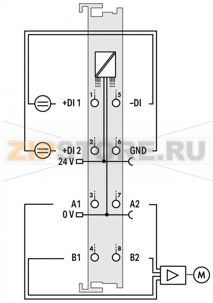 Контроллер шагового привода; RS-422/24 В пост.тока; 20 мА; светло-серые Wago 750-670 750?670 представляет собой интеллектуальный контроллер шагового привода, разработанный для управления различными силовыми приводами с импульсным интерфейсом, интерфейсом направления или входом инкрементного шифратора. Доступны оба интерфейса: RS?422 и 24 В или 20 мА. Благодаря высокой частоте выходного сигнала можно использовать выходные каскады шагового привода с высоким разрешением, обеспечивающим плавное выполнение микрошагов.В дополнение к этому модуль может использоваться как высокоточный частотный или широтно-импульсный модулятор. Два конфигурируемых входа для пуска/останова, концевого ограничения, начальной установки, толчкового/пошагового перемещения и т.п. могут непосредственно обрабатываться внутренним программным обеспечением без всякой задержки. Благодаря гибким возможностям, таким как позиционирование с различным линейным ускорением, использование таблиц команд, функция распределительного вала, автоматический опорный сигнал, и другим управляемым событиями характеристикам модуль подходит для широкого диапазона сфер применения. Интерфейс программирования одинаков для всех модулей контроллеров шаговых приводов WAGO.Дополнительные рабочие режимы:Широтно-импульсная модуляцияГенератор частотыПошаговая работа...