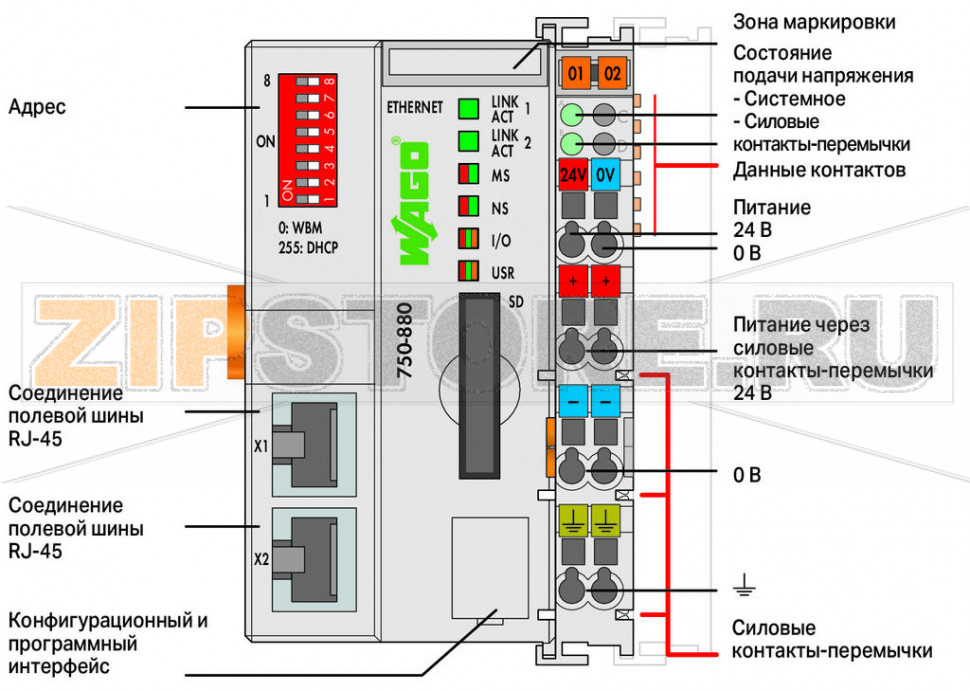 Контроллер ETHERNET; 3-е поколение; Слот для карт памяти SD; Внешняя температура; светло-серые Wago 750-880/025-000 