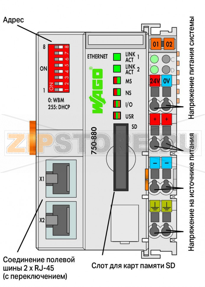 Контроллер ETHERNET; 3-е поколение; Слот для карт памяти SD; Внешняя температура; светло-серые Wago 750-880/025-000 