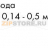 Принадлежности; 5-пол.; Штекер M12, осевой Wago 756-9207/060-000 - Принадлежности; 5-пол.; Штекер M12, осевой Wago 756-9207/060-000