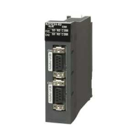 Модуль коммуникационный Mitsubishi Electric RJ71C24-R2