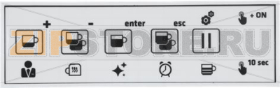 Sticker Control Panel Classe 7 2Gr 