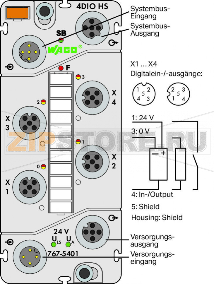 767 Series  I/O System 4-канальный дискретный вход/выход; тока; 0,2 A; Высокоскоростные; 4 x M12; - Wago 767-5401 Краткое описание:Этот модуль дискретного ввода-вывода принимает/отправляет двоичные сигналы от датчиков и бесконтактных переключателей с малым временем отклика. Модуль 767-5401 оснащен высокоскоростными вводами-выводами, что делает его идеальным выбором для использованиям в высокоскоростных шинных системах на базе ETHERNET (напр., sercos).Особенности:? 4 дискретных ввода-вывода, 24 В пост.тока / 0,2 A, вкл. функцию счетчикаПолное время цикла реакции системы (аппаратная часть) макс. 3 мксДоступна диагностика (поканально/помодульно)С возможностью параметризации (режим работы, счетчик, фильтр, инверсия, стратегия подстановки значения, подстановочное значение, ручной режим, интерактивное моделирование и диагностика)Комплектация:1 маркер WMB, оранжевый1 маркировочная полоса2 защитные крышки M12...