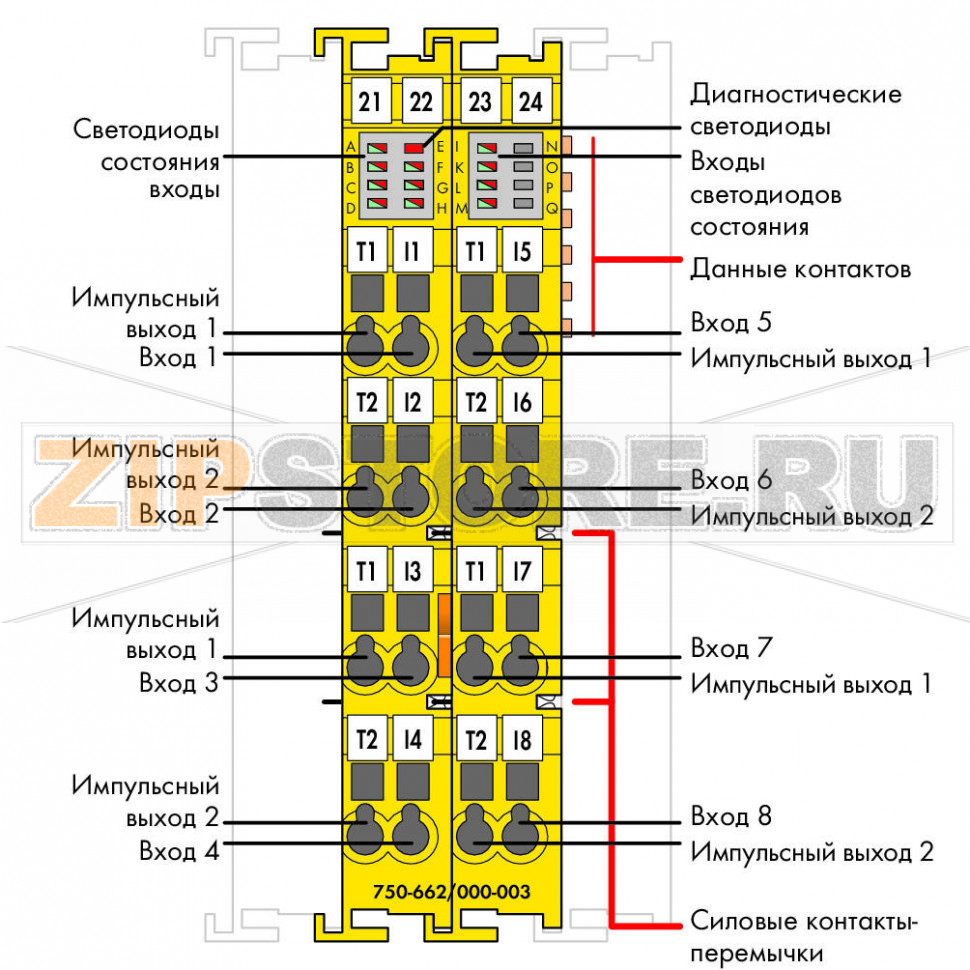 Отказоустойчивый 8-канальный дискретный вход; тока; PROFIsafe V2.0 iPar; желтые Wago 750-662/000-003 