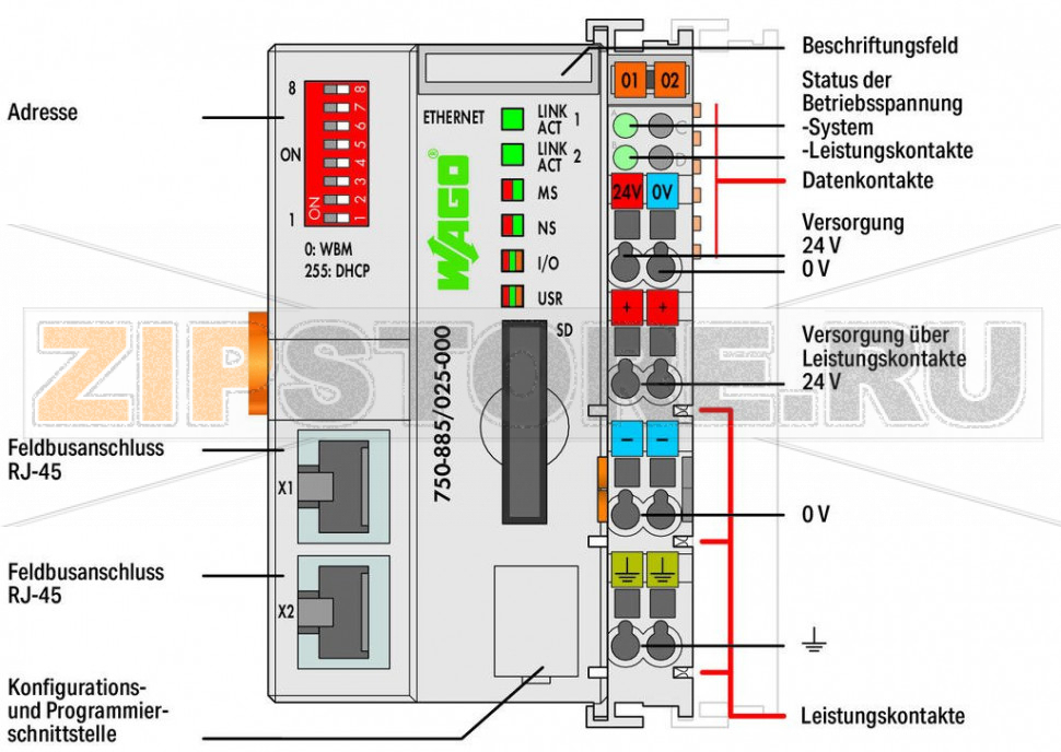 Контроллер ETHERNET; 3-е поколение; Слот для карт памяти SD; Дублирование передачи информации; Внешняя температура; светло-серые Wago 750-885/025-000 