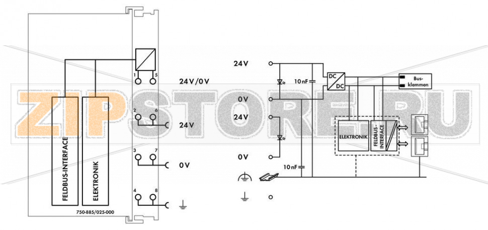 Контроллер ETHERNET; 3-е поколение; Слот для карт памяти SD; Дублирование передачи информации; Внешняя температура; светло-серые Wago 750-885/025-000 