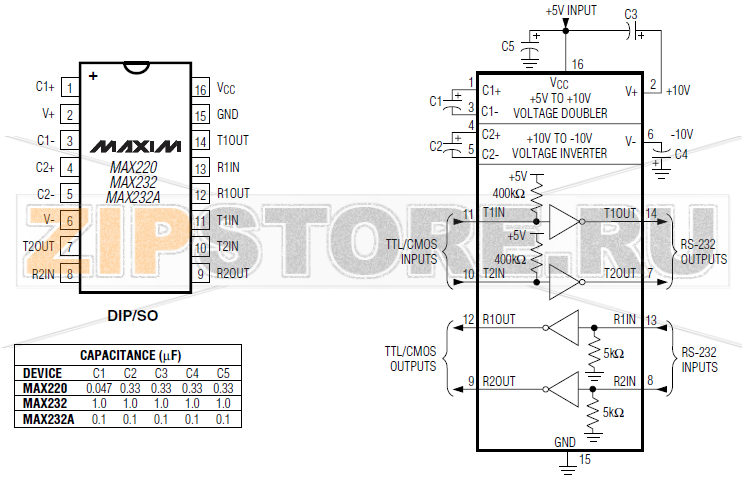 Микросхема MAX232 (CAS, S016) Микросхема MAX232 корпус S016 (CAS)