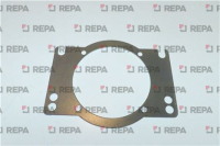 Boiler Plate