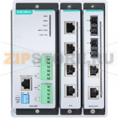 Коммутатор модульный MOXA EDS-616-T 