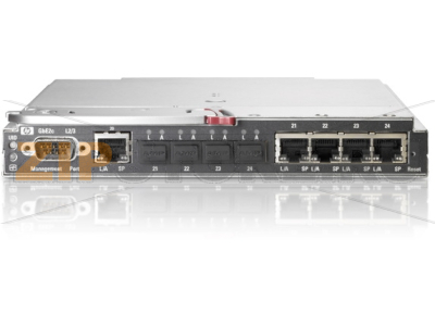 Коммутатор HPE 438030-B21 