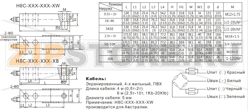 Тензодатчик Zemic H8C-C3-3,0t-4B Тензометрический датчик веса балочный на сдвиг Zemic H8C-C3-3,0T-4BНагрузка: 3.0 t  Материал исполнения: сталь с никелевым покрытием Класс защиты: IP67