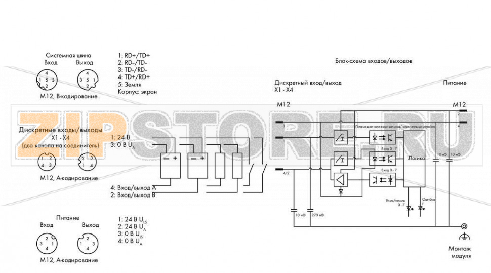 767 Series  I/O System 8-канальный дискретный вход/выход; тока; 0,5 А; 4 x M12, два выхода на соединитель; - Wago 767-5802 Краткое описание:этот модуль дискретного ввода-вывода принимает двоичные сигналы от переключателей, датчиков и бесконтактных переключателей (BERO)*. Модуль также управляет такими исполнительными механизмами, как электромагнитные клапаны, контакторы постоянного тока, индикаторы.* Не относится к 767-5802/000-800Особенности:? - 8 дискретных вводов-выводов, 24 В пост.тока / 0,5 АВвод-вывод, с возможностью параметризации (поканально)Доступна диагностика (поканально/помодульно)С возможностью параметризации (режим работы, включая счетчик, фильтр, инверсию, стратегию подстановки значения, подстановочное значение, ручной режим, интерактивное моделирование и диагностику).Комплектация:1 маркер WMB, оранжевый1 маркировочная полоса2 защитные крышки M12...