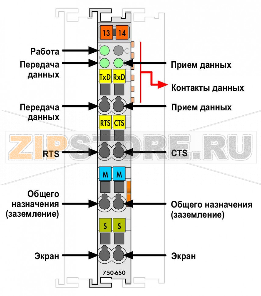 Интерфейс RS-232 C; 4800 бод; Четн.; 8/1 бит; 5 байт; светло-серые Wago 750-650/000-015 