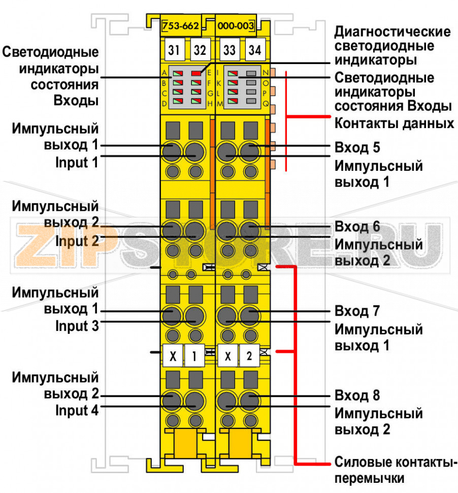 Отказоустойчивый 8-канальный дискретный вход; тока; PROFIsafe V2.0 iPar; желтые Wago 753-662/000-003 