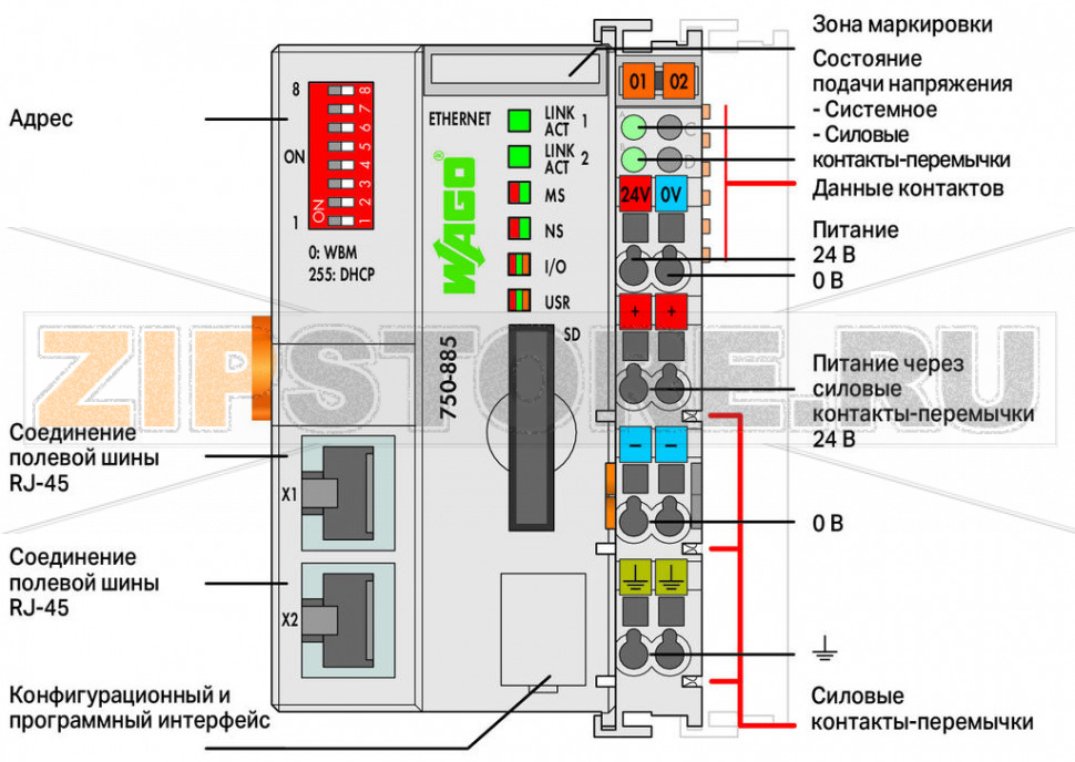 Контроллер ETHERNET; 3-е поколение; Слот для карт памяти SD; Дублирование передачи информации; светло-серые Wago 750-885 