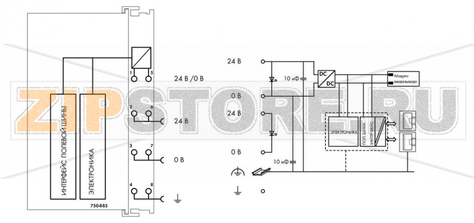 Контроллер ETHERNET; 3-е поколение; Слот для карт памяти SD; Дублирование передачи информации; светло-серые Wago 750-885 