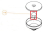 Hopper Inner Protector Cunill Tranquilo     