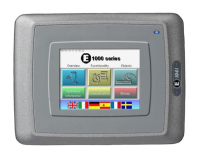 Панель оператора Mitsubishi Electric E1041
