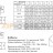 Тензодатчик Zemic H8C-C3-5,0t-4B - Тензодатчик Zemic H8C-C3-5,0t-4B