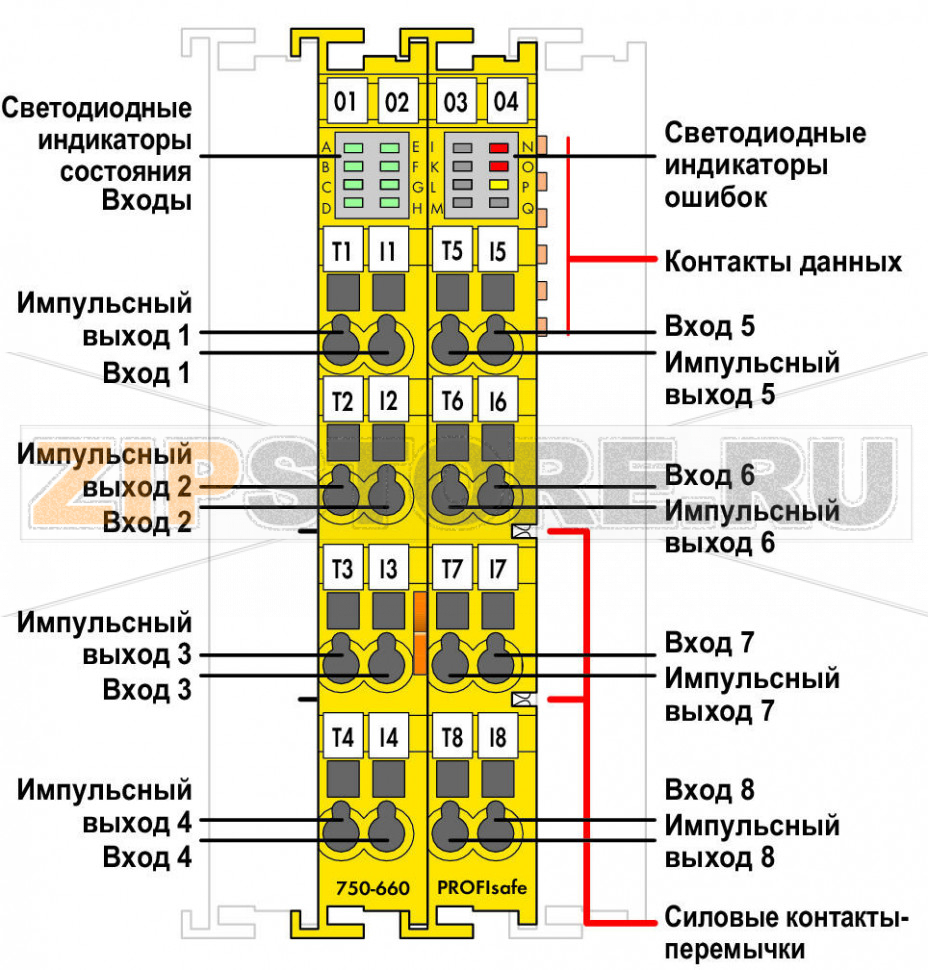 Отказоустойчивый 8-канальный дискретный вход; тока; PROFIsafe; желтые Wago 750-660/000-001 