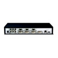 Видеокоммутатор Cisco CTS-VS=