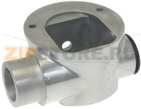 ГОРЛОВИНА МЯСОРУБКИ