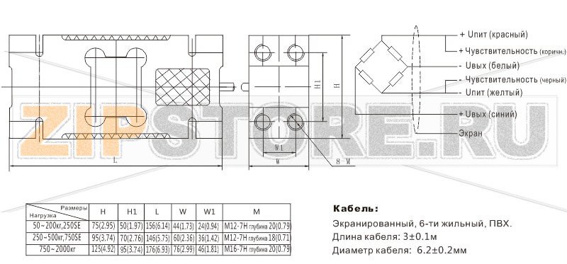 Тензодатчик Zemic L6F-C3-2000kg-3B6 Тензометрический датчик веса одноточечный Zemic L6F-C3-2000kg-3B6Нагрузка: 2000 kg Материал исполнения: алюминиевый сплав  Класс защиты: IP65