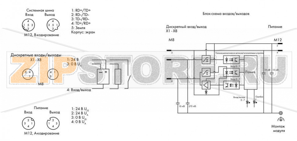 767 Series  I/O System 8-канальный дискретный вход/выход; тока; 0,5 А; 8 x M8; - Wago 767-5801 Краткое описание:этот модуль дискретного ввода-вывода принимает двоичные сигналы от переключателей, датчиков и бесконтактных переключателей (BERO)*. Модуль также управляет такими исполнительными механизмами, как электромагнитные клапаны, контакторы постоянного тока, индикаторы. * Не относится к 767-5801/000-800Особенности:? - 8 дискретных вводов-выводов, 24 В пост.тока / 0,5 АВвод-вывод, с возможностью параметризации (поканально)Доступна диагностика (поканально/помодульно)С возможностью параметризации (режим работы, включая счетчик, фильтр, инверсию, стратегию подстановки значения, подстановочное значение, ручной режим, интерактивное моделирование и диагностику).Комплектация:1 маркер WMB, оранжевый1 маркировочная полоса2 защитные крышки M8...