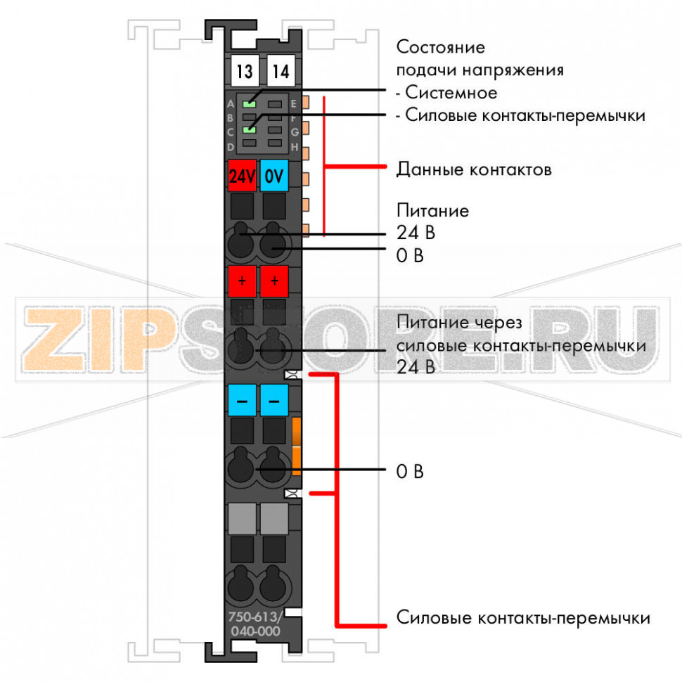 Питание системы; тока; Extreme; темно-серые Wago 750-613/040-000 