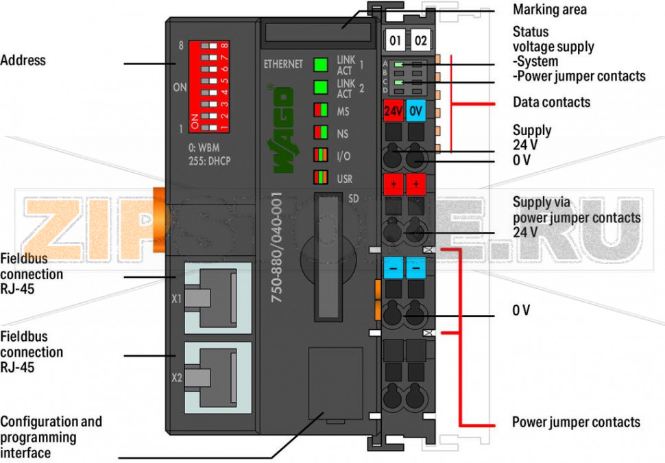 Контроллер ETHERNET; 3-е поколение; Слот для карт памяти SD; Технология телеуправления; Extreme; темно-серые Wago 750-880/040-001 