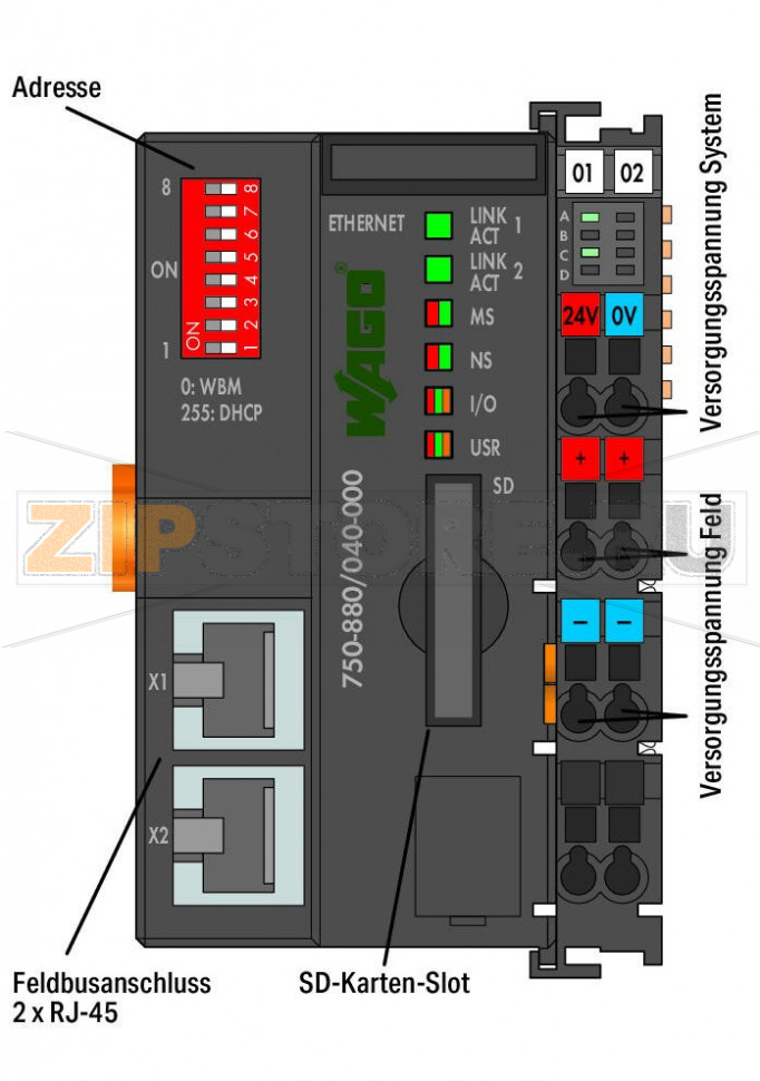 Контроллер ETHERNET; 3-е поколение; Слот для карт памяти SD; Технология телеуправления; Extreme; темно-серые Wago 750-880/040-001 