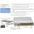 Коммутатор 12xFE (PoE), 2xGE/SFP, LAN Base Cisco WS-C2960C-12PC-L - Коммутатор 12xFE (PoE), 2xGE/SFP, LAN Base Cisco WS-C2960C-12PC-L