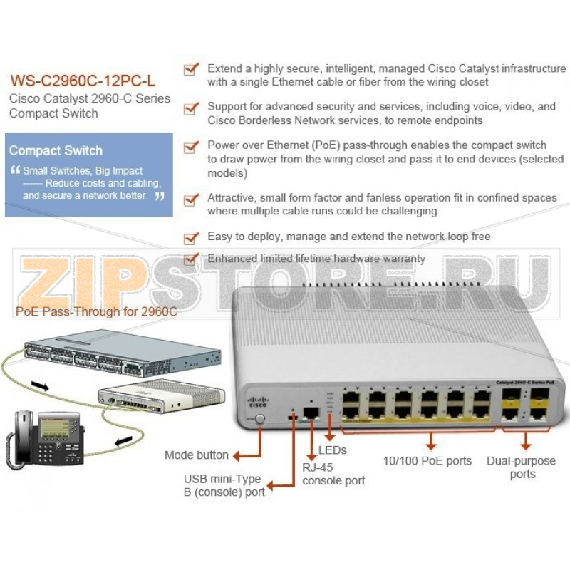 Коммутатор 12xFE (PoE), 2xGE/SFP, LAN Base Cisco WS-C2960C-12PC-L 