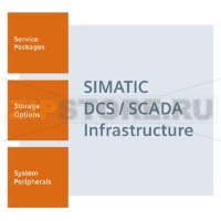 кнопка режима процесса для мембраной клавиатуры SIMATIC PCS 7 с 104 стандартными кнопками и 90 параметрируемых функциональными клавишами с LEDs Siemens 9AE4270-1AA00