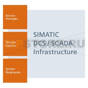 кнопка режима процесса для мембраной клавиатуры SIMATIC PCS 7 с 104 стандартными кнопками и 90 параметрируемых функциональными клавишами с LEDs Siemens 9AE4270-1AA00 