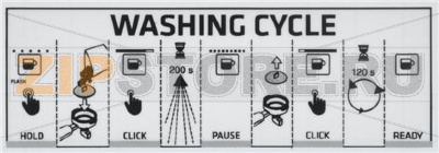 Sticker Cleaning Cycle E14 