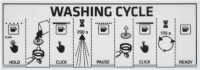 Sticker Cleaning Cycle E14