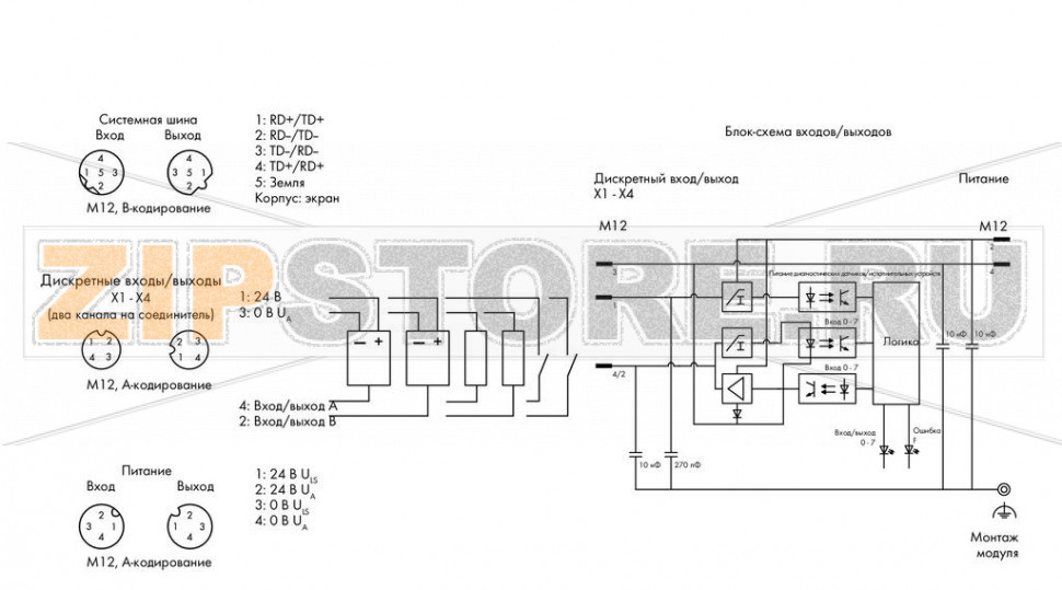 767 Series  I/O System 8-канальный дискретный вход/выход; тока; 0,5 А; Защита от помех; 4 x M12, два выхода на соединитель; светло-серые Wago 767-5802/000-800 Краткое описание:этот модуль дискретного ввода-вывода принимает двоичные сигналы от переключателей, датчиков и бесконтактных переключателей (BERO). Модуль также управляет такими исполнительными механизмами, как электромагнитные клапаны, контакторы постоянного тока, индикаторы.Характеристики:- 8 дискретных вводов-выводов, 24 В пост.тока / 0,5 А? Ввод-вывод, канал с возможностью параметризации- С возможностью диагностирования (поканально/помодульно)- С возможностью параметризации (режим работы, включая счетчик, фильтр, инверсию, стратегию подстановки значения, подстановочное значение, ручной режим, интерактивное моделирование и диагностику).Комплектация:1 маркер WMB, оранжевый1 маркировочная полоса2 защитные крышки M12...