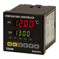 Контроллер температурный с ПИД-регулятором, высокоточный, 2 режима Autonics TZN4M-B4C