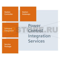 Шлюз станции - расширение функциональности, специфичной для проекта Siemens 9LA1110-6BC10-0AE0