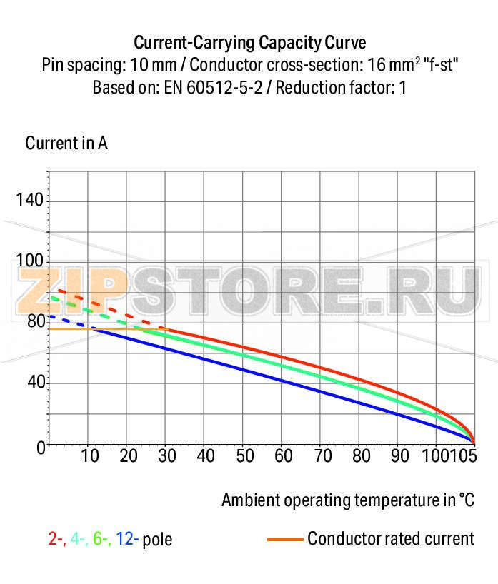 Клемма на печатную плату; 16 мм; Шаг контактов 10 мм; 4-пол.; Push-in CAGE CLAMP®; 16,00 mm; серые Wago 2636-3104/020-000 Клеммные?колодки?с?зажимами?Push-in CAGE CLAMP®,?приводимыми?в?действие?при?помощи?нажимных?кнопокЗажим одножильных проводников и тонкожильных проводников с наконечниками путем вставкиНажимные кнопки, открывающие зажим с минимальными усилиями, для простого подключения / извлечения тонкопроволочных проводниковУдобный монтаж без использования инструментовИсполнения с тестовыми разъемами и разделителями и без нихДоступны исполнения с индивидуальным внутренним объединением (заводская сборка), например, объединение с заземляющим проводом...