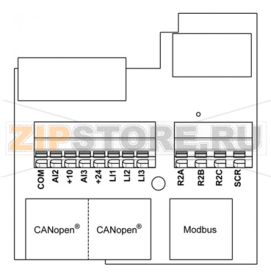 Карта коммуникационная 1 Мбит/с, CANopen Schneider Electric VW3A31208 