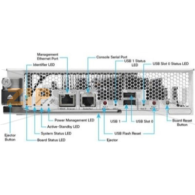 Модуль супервизора Cisco N77-SUP2E 