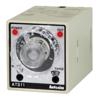 Таймер аналоговый с круговой шкалой, многофункциональный, компактный, 11-контактный разъем Autonics ATS11-11E